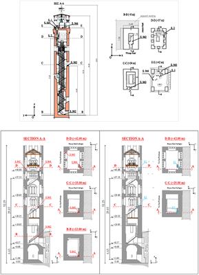 Long-Term Dynamic Monitoring of Medieval Masonry Towers